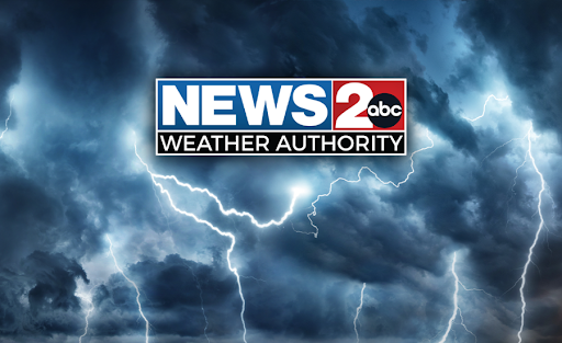 Breaking News Highlights of the Week – Powered by UcaTruco